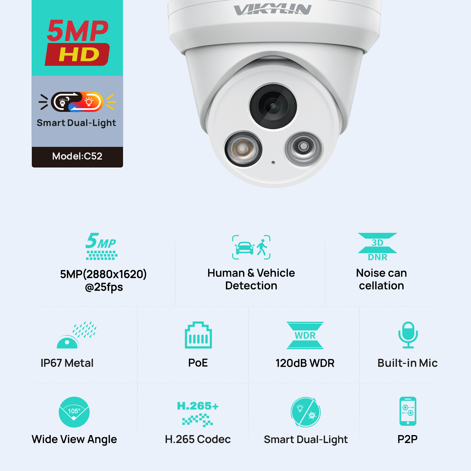 Outdoor Lighting Mains Powered - VIKYLIN 5MP Smart Dual Light IP