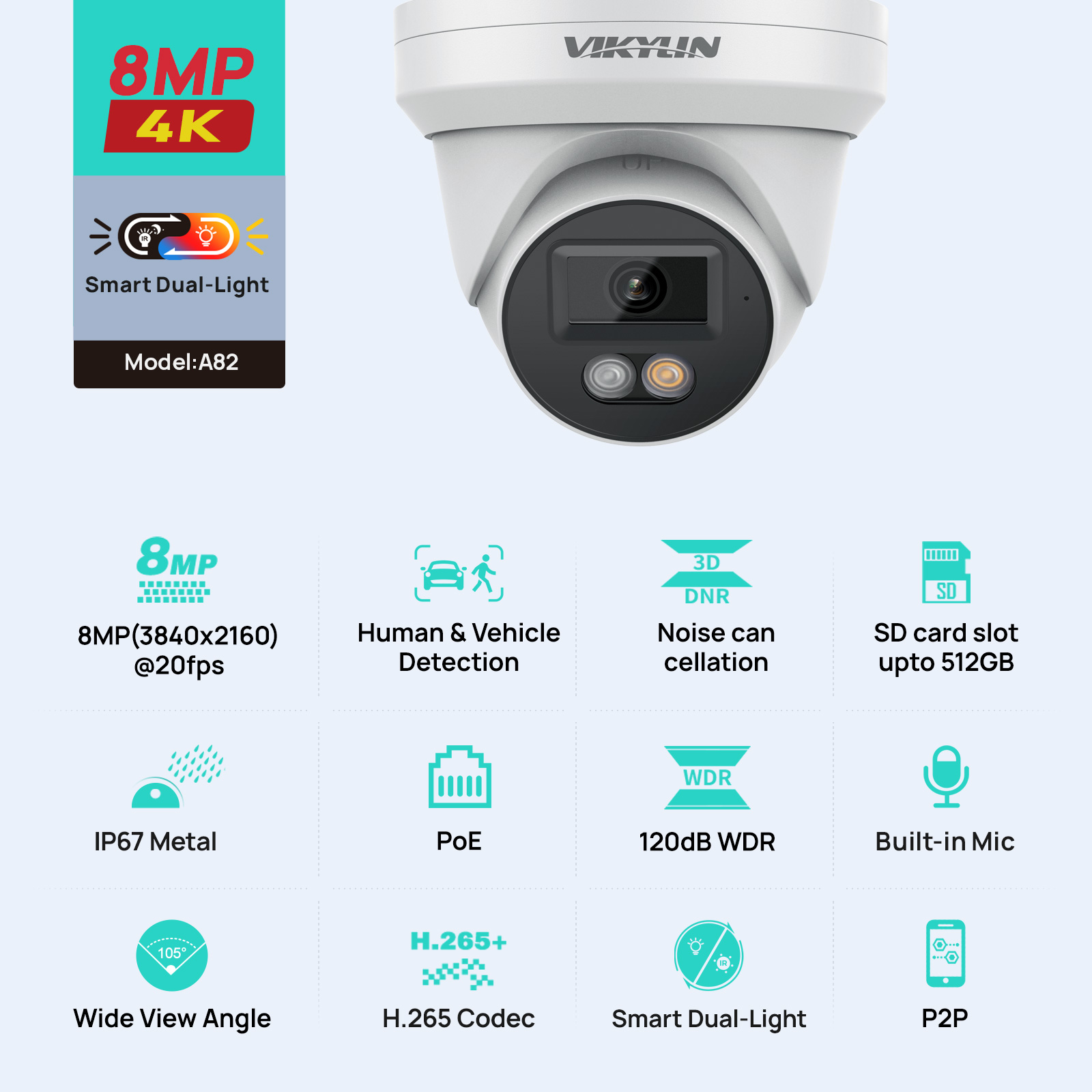 Outdoor Lighting Mains Powered - VIKYLIN 8MP 4K IP Security Camera