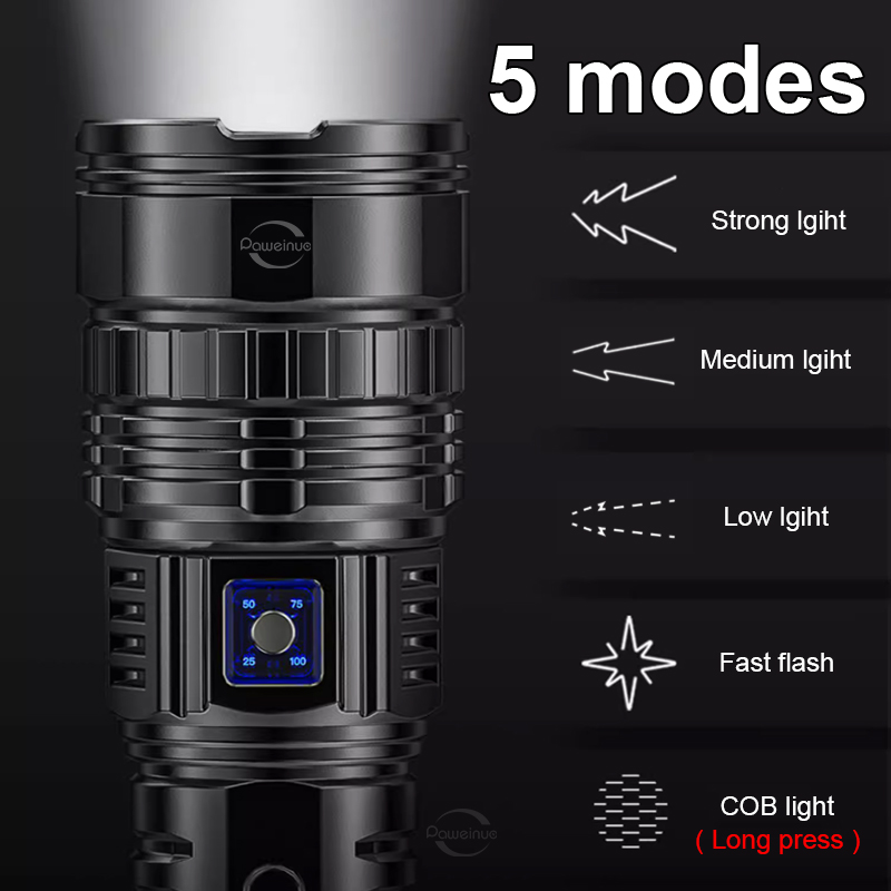 99000000LM 1500W Ultra Powerfu - Outdoor Lighting Mains Powered review and price