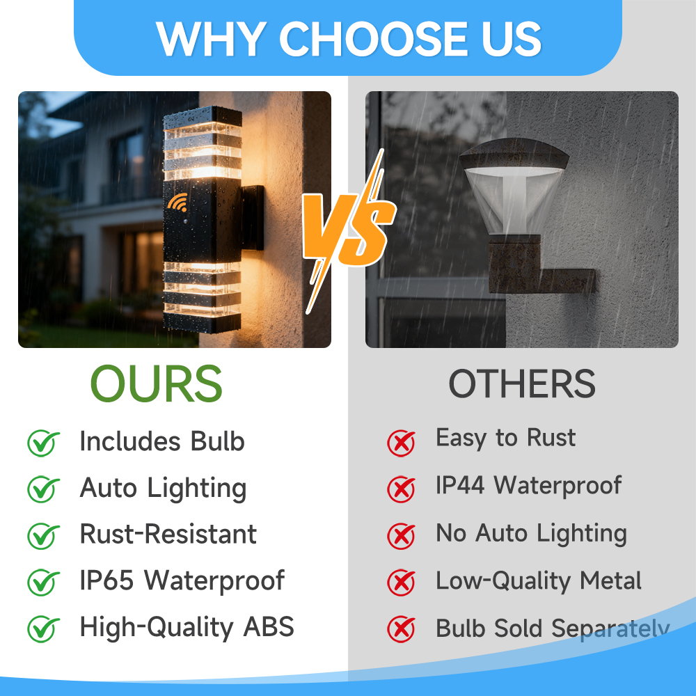 Sensor Light Outdoor Wall Lamp - Xl Outdoor Lighting review and price