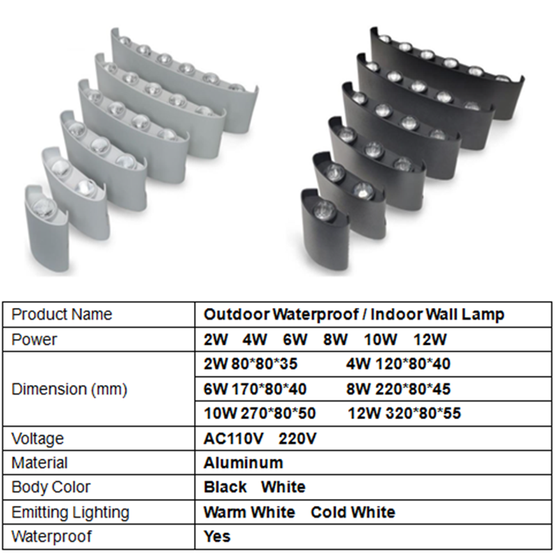 Aluminium LED Wall Lamp IP65 O - Xl Outdoor Lighting review and price