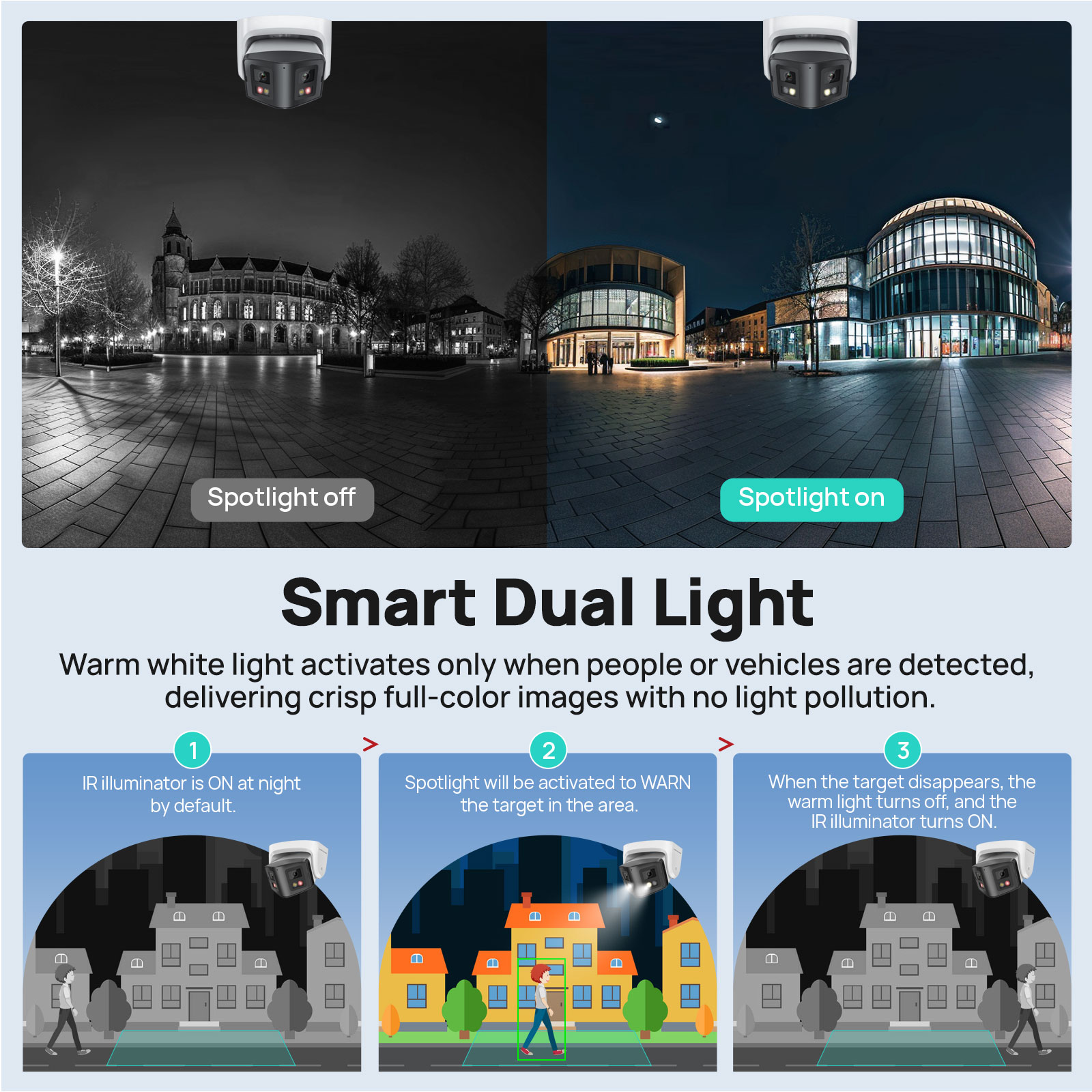 Vikylin 8MP Panoramic Smart Du - Outdoor Lighting Mains Powered review and price