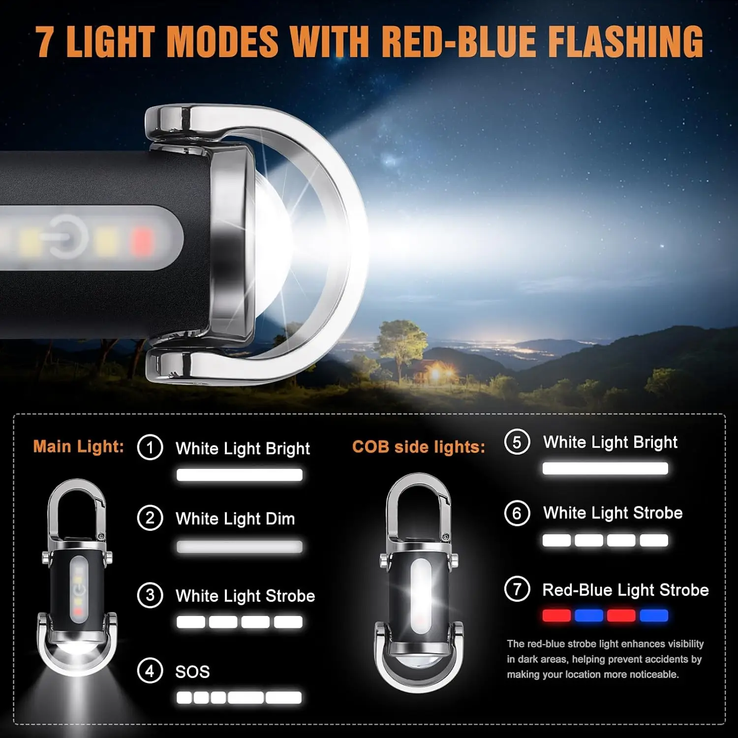 Mini Keychain Flashlight Recha - Outdoor Lighting Hooks review and price