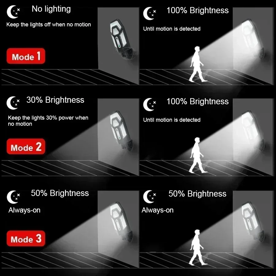 12000LM Powerful Solar Wall La - Xl Outdoor Lighting review and price
