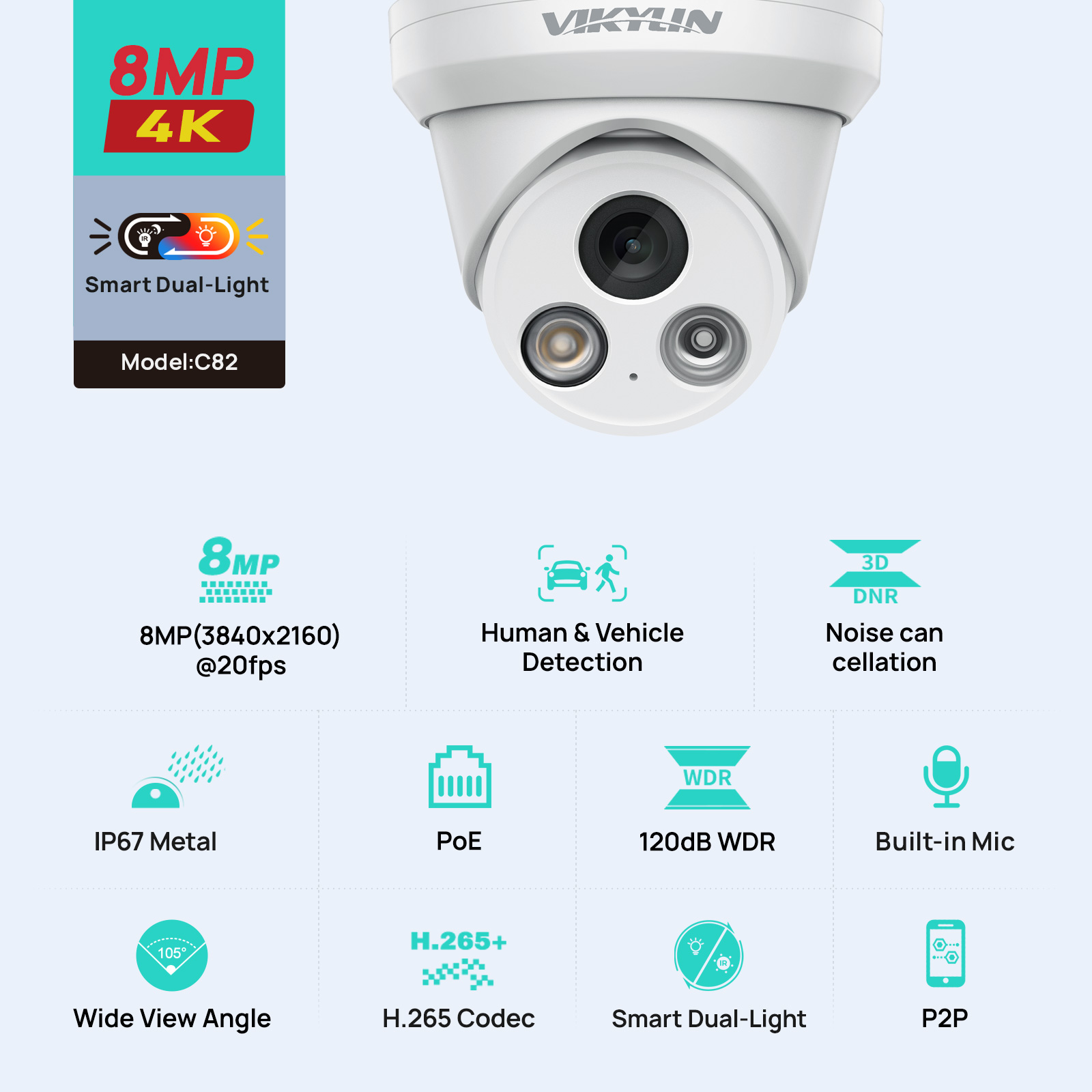 VIKYLIN 8MP 4K Dual Light IP C - Outdoor Lighting Mains Powered review and price