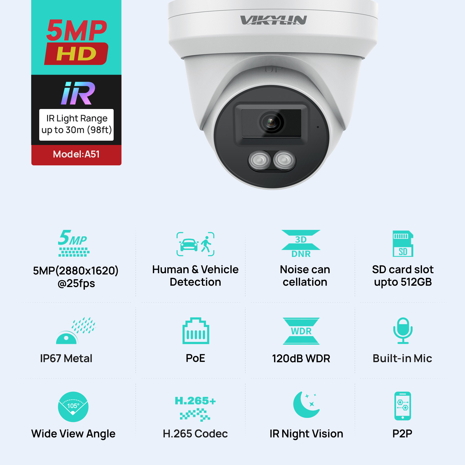 VIKYLIN 5MP IP Security Camera - Outdoor Lighting Mains Powered review and price