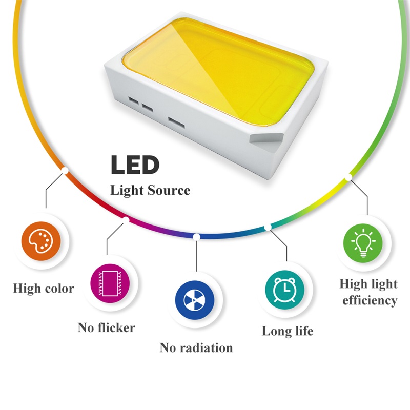 Led Wall Lamp Outdoor Lights W - Xl Outdoor Lighting review and price