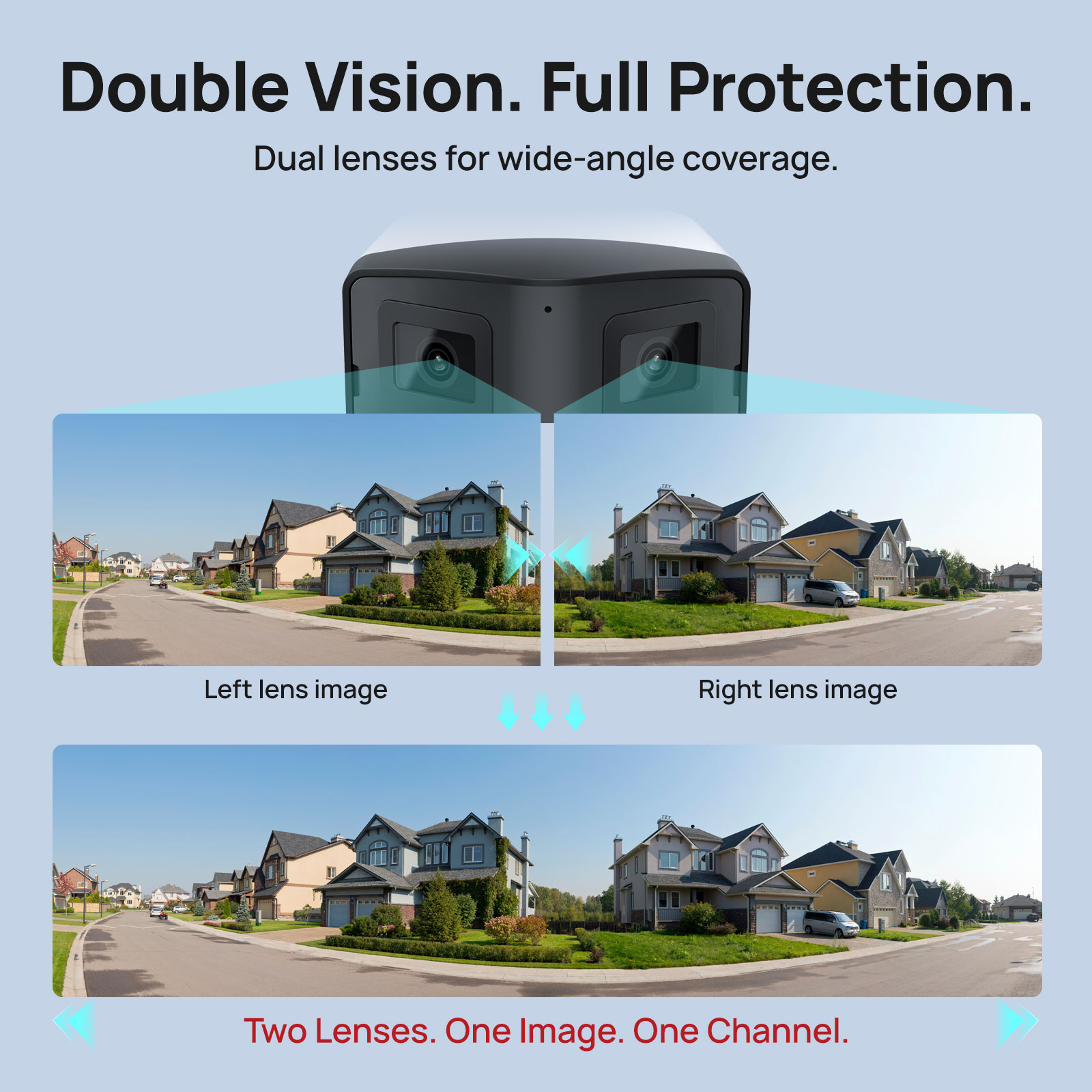 VIKYLIN 170° Panoramic Securit - Outdoor Lighting Mains Powered review and price